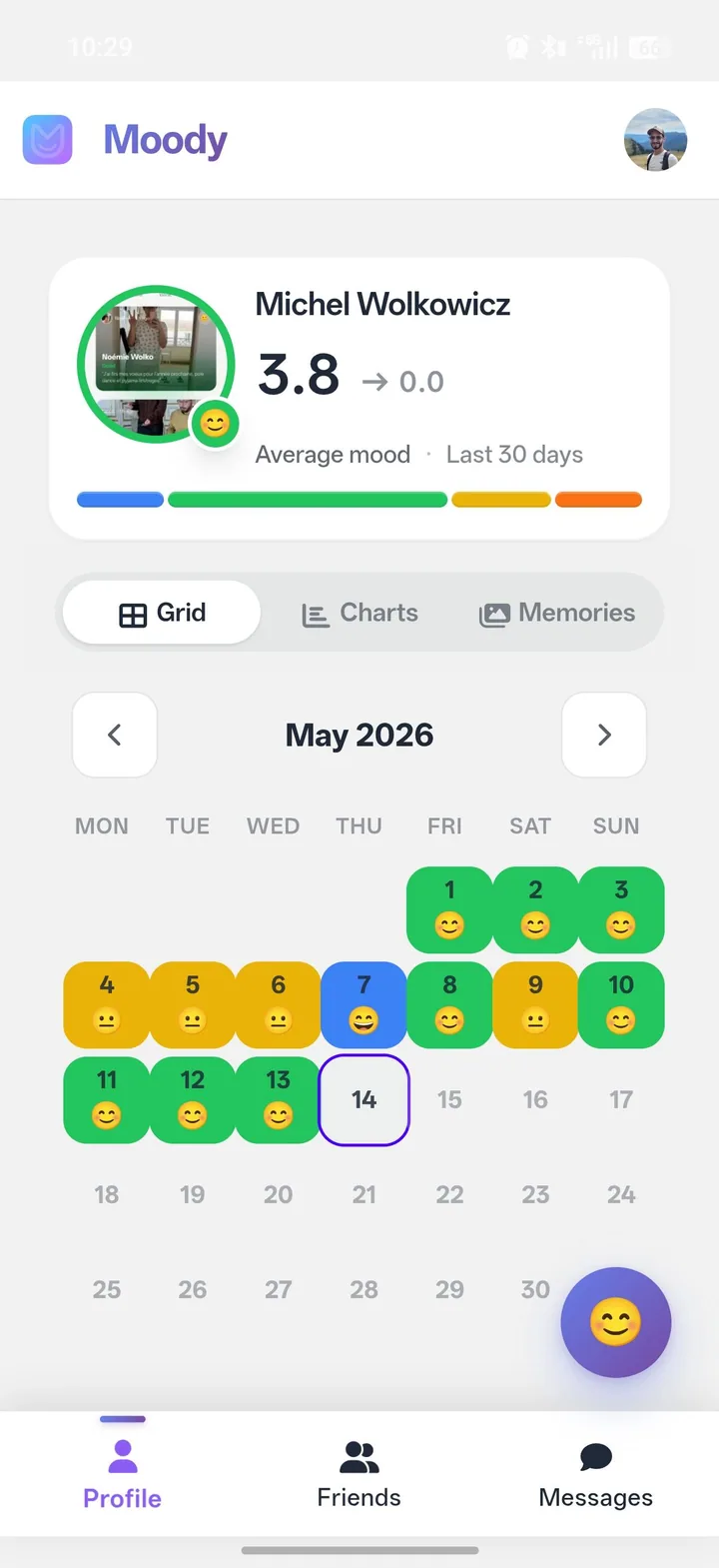 Monthly grid view in Moody